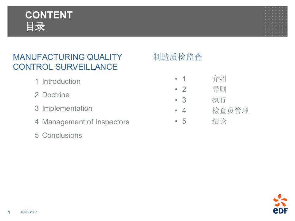 精选核电设备制造质检监查