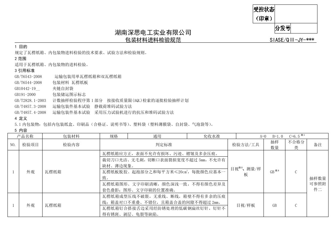 包装材料进料检验规范-新版