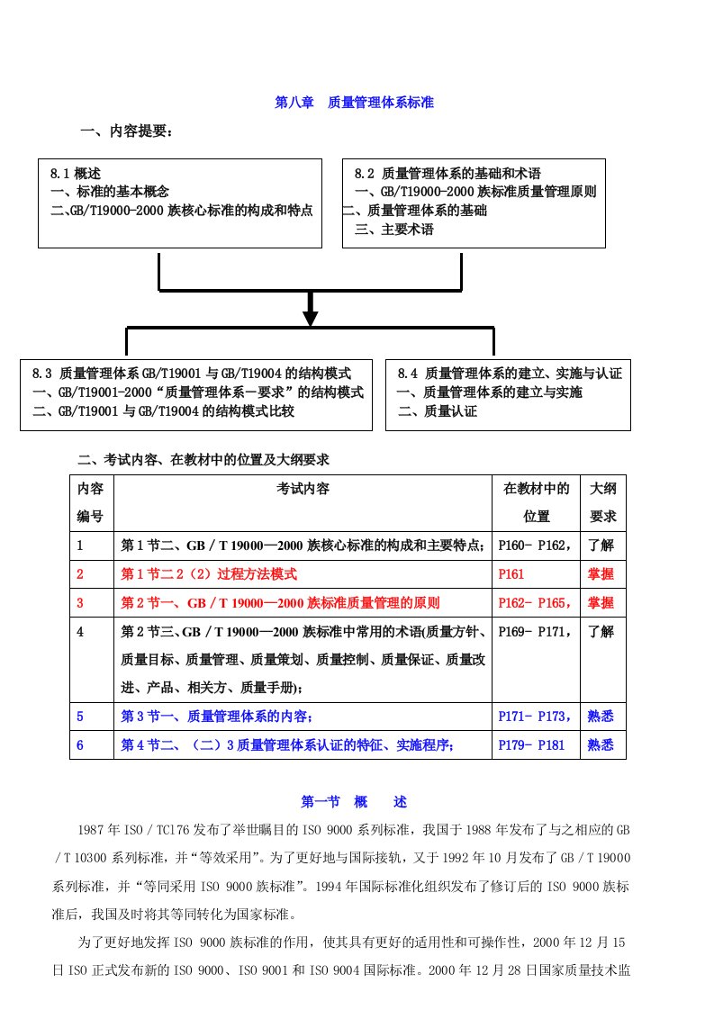 质量管理体系标准讲义