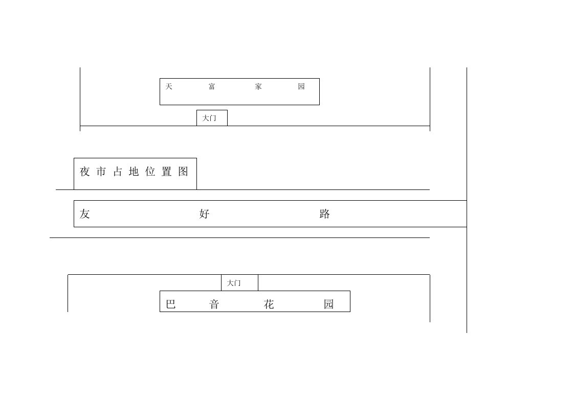 夜市平面图