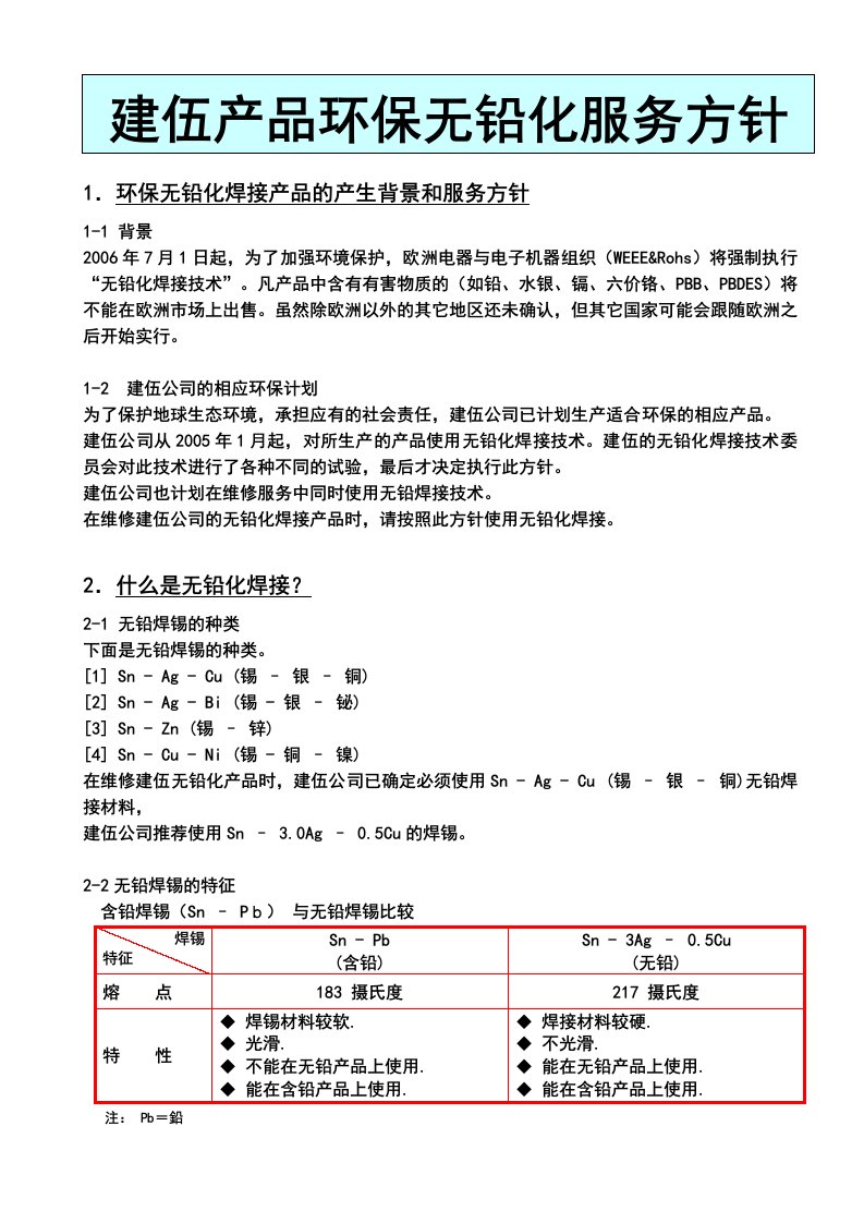 1环保无铅化焊接产品的产生背景和服务方针