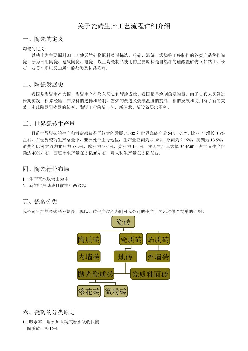 精选关于瓷砖生产工艺流程详细介绍