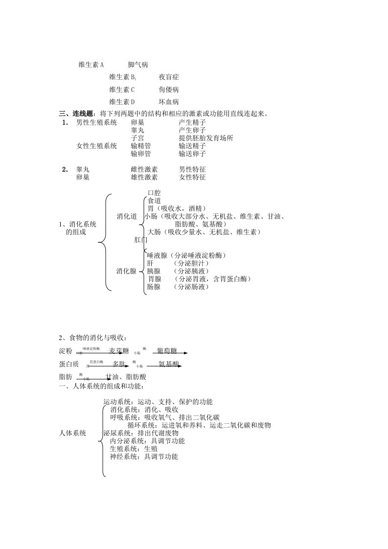 维生素A脚气病