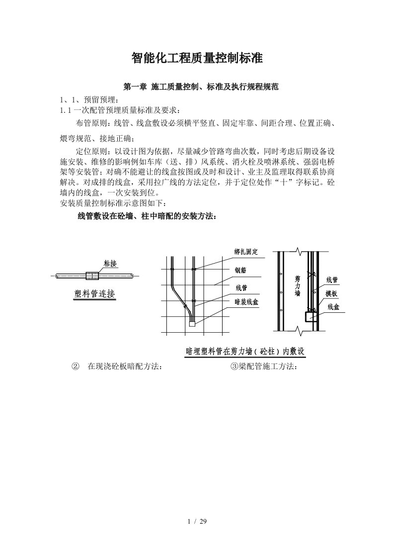 智能化工程质量标准