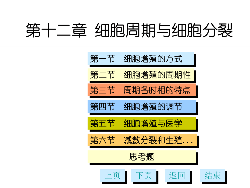 第十二章细胞增殖多媒体ppt课件