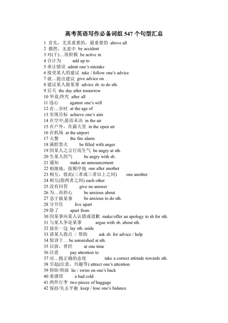 高考英语写作必备词组500个句型汇总