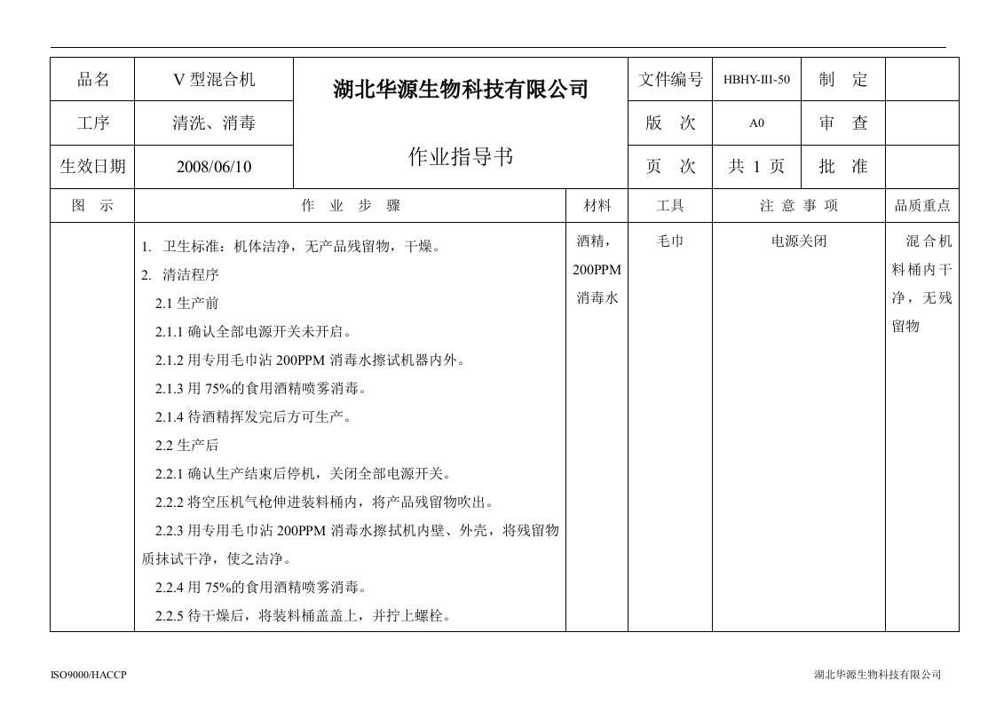 374423--湖北华源生物科技有限公司作业指导书--hbhyys50型V混合机清洗消毒作业指导书-生产制度表格