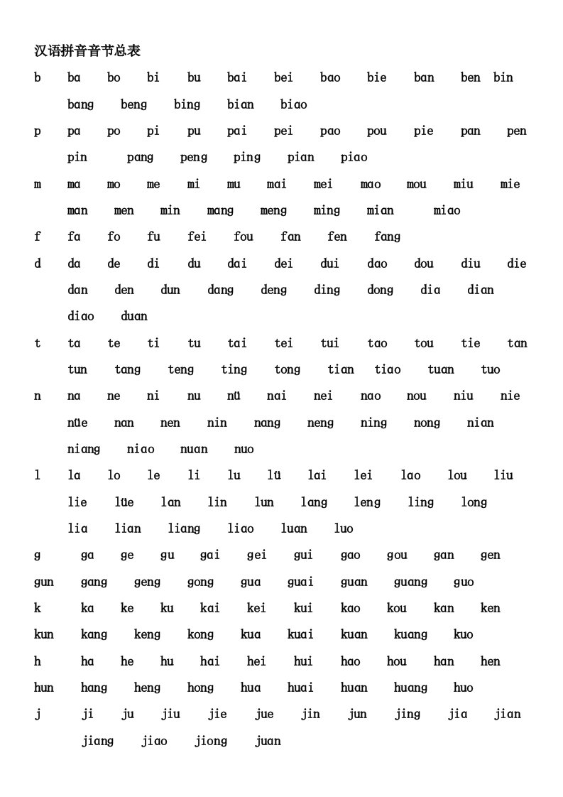 汉语拼音音节总表