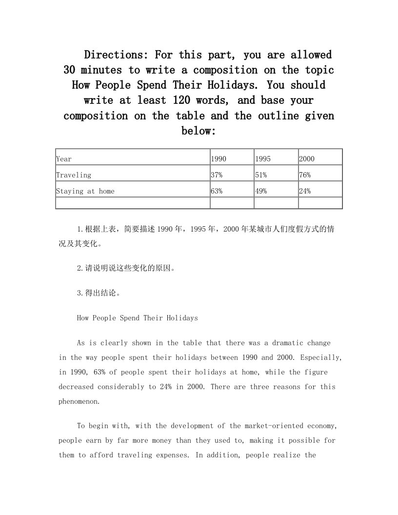 四六级图表作文