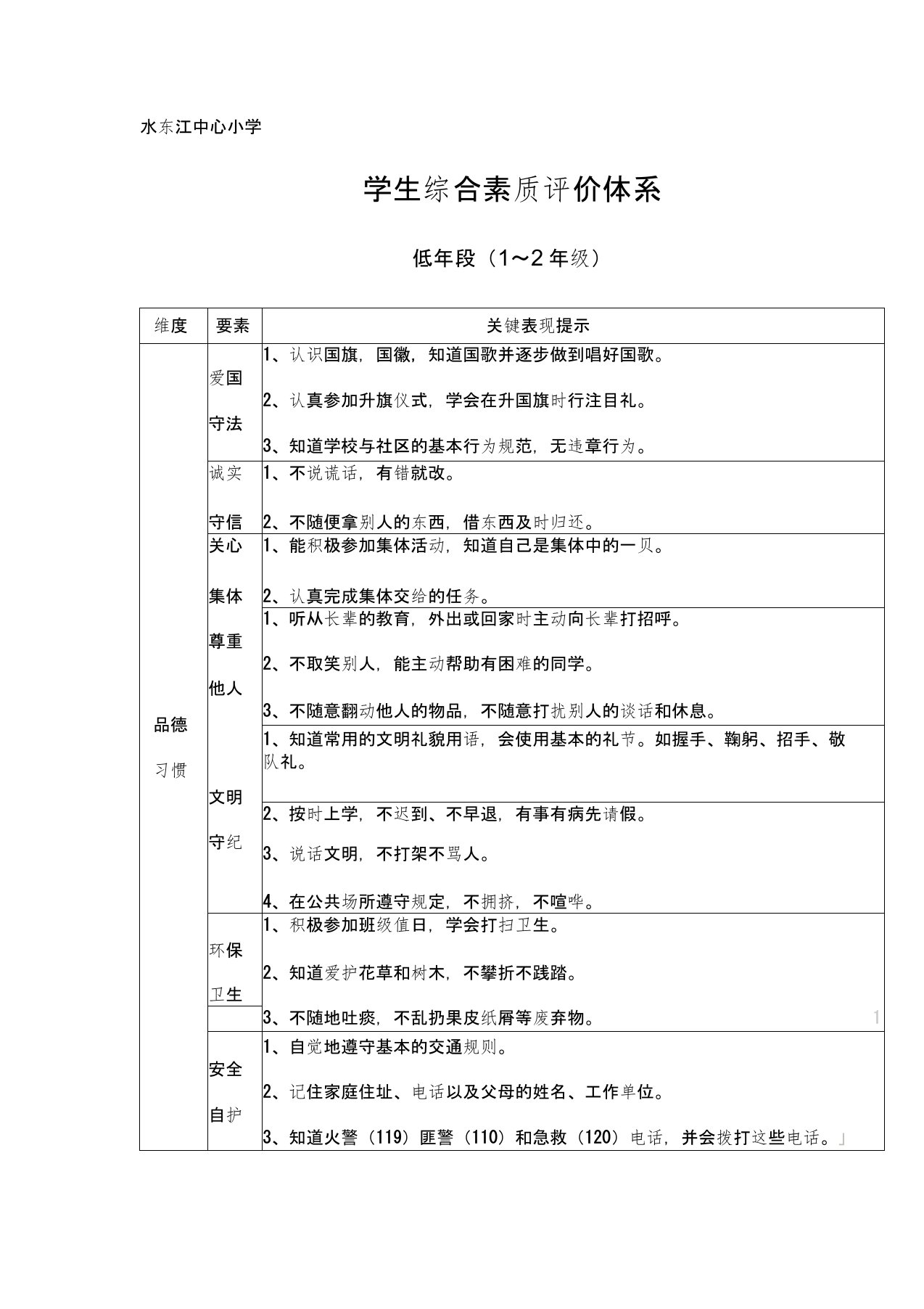 小学生综合素质评价体系