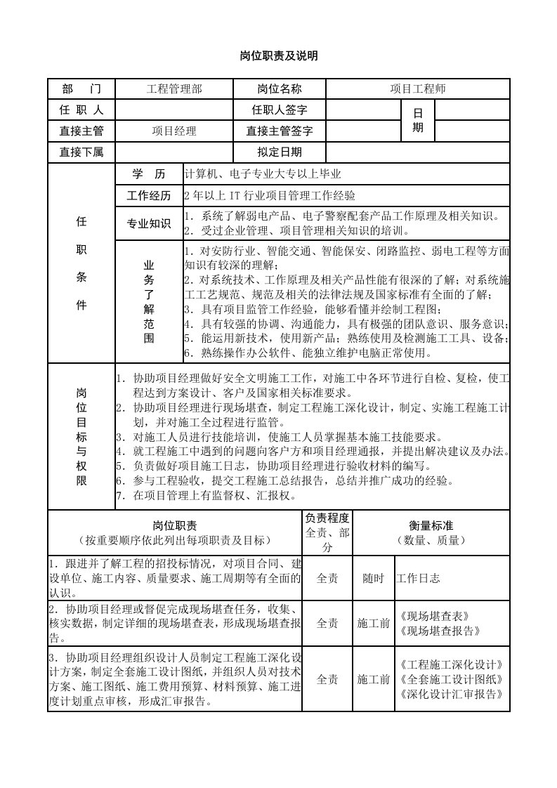 工程项目工程师岗位职责