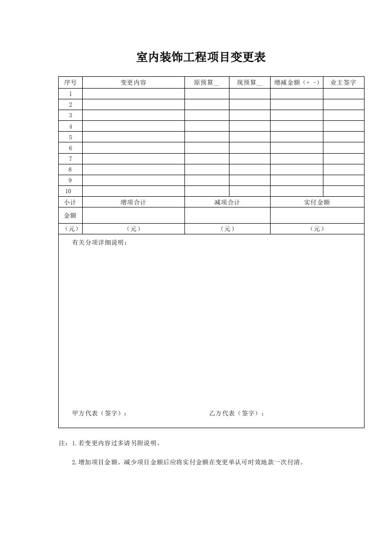 装修工程项目变更单