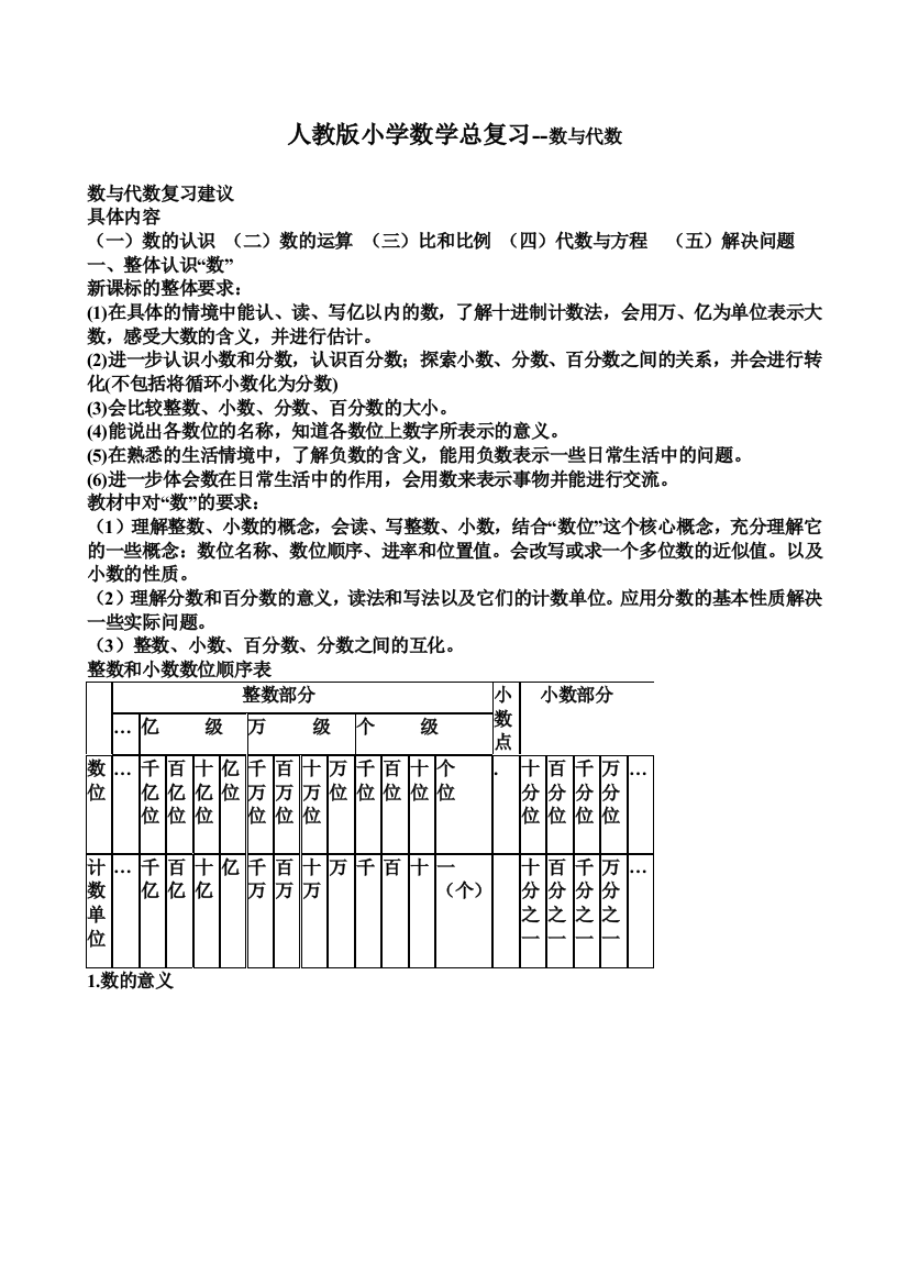 (完整word版)人教版小学数学数与代数知识梳理