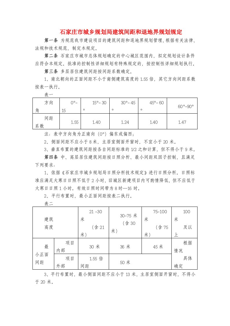 石家庄市城乡规划管理规定最新修改