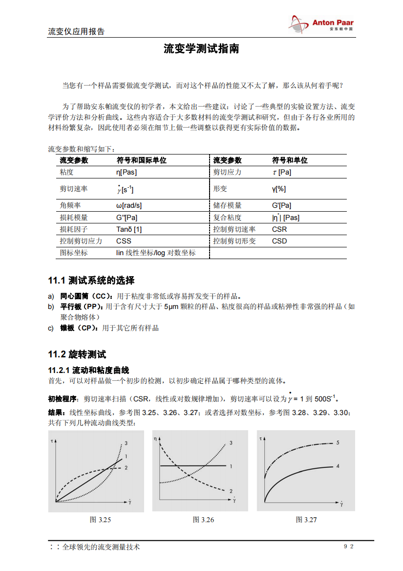 流变学测试指南