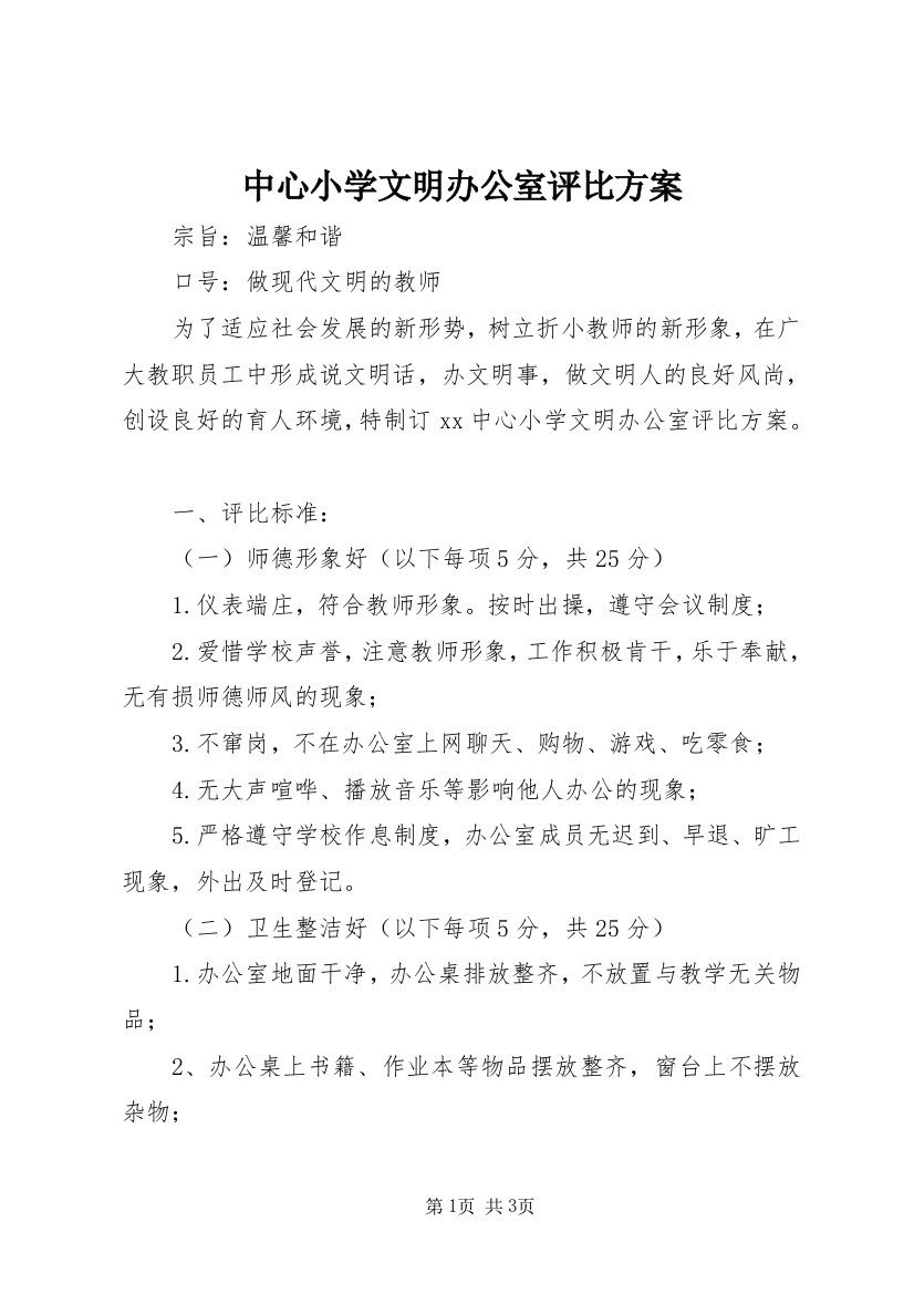 中心小学文明办公室评比方案