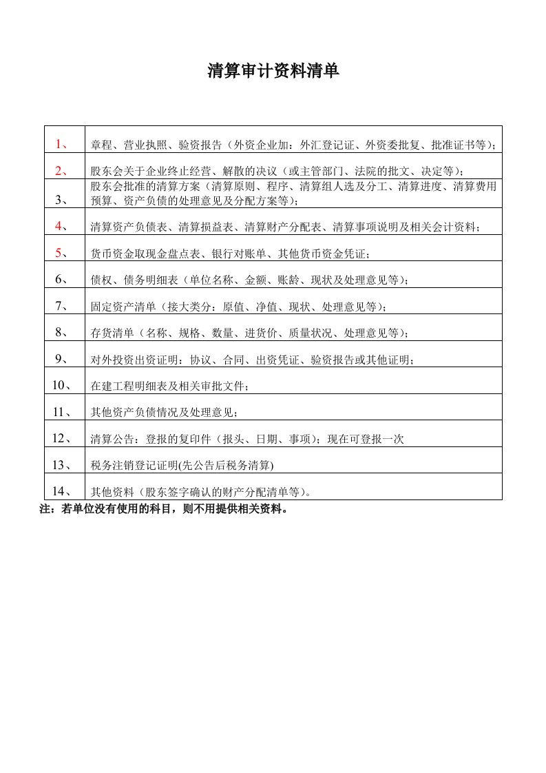 清算审计资料清单