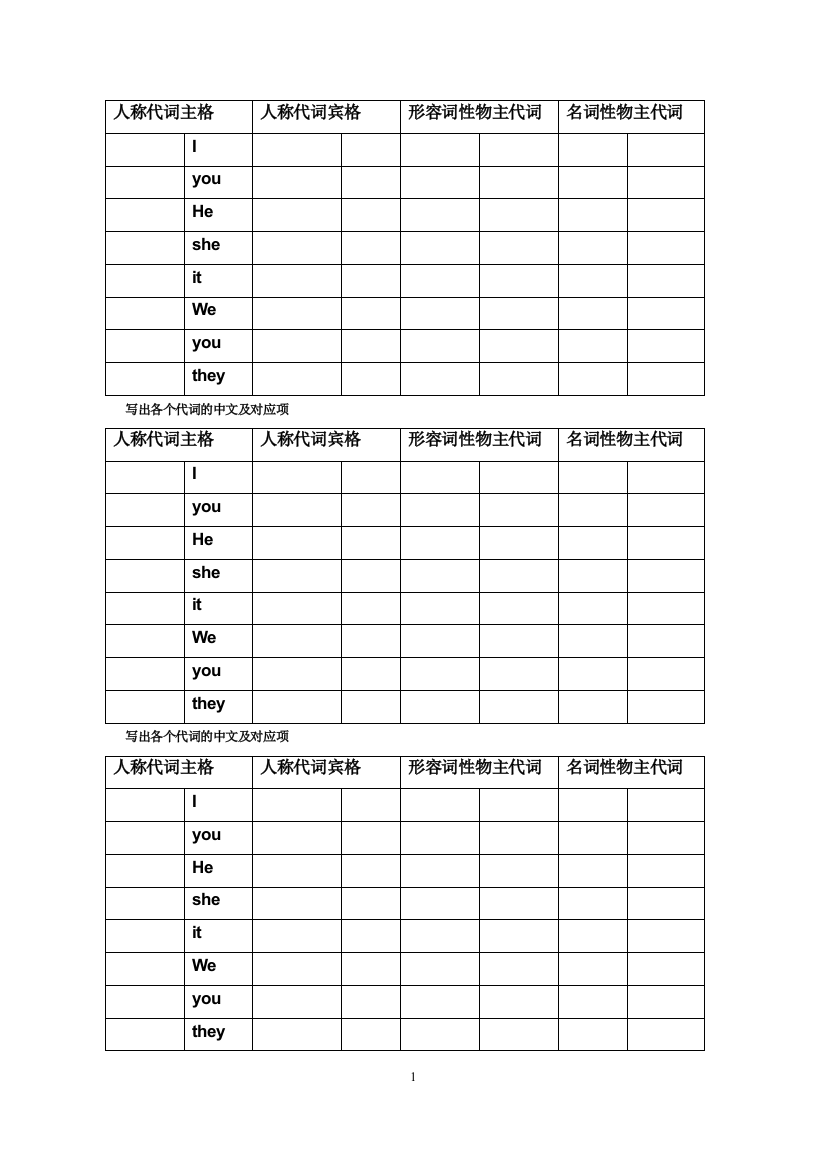 人称代词主格(五年级)公开课