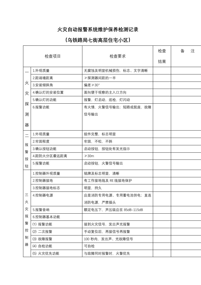 火灾自动报警系统维护保养检测记录