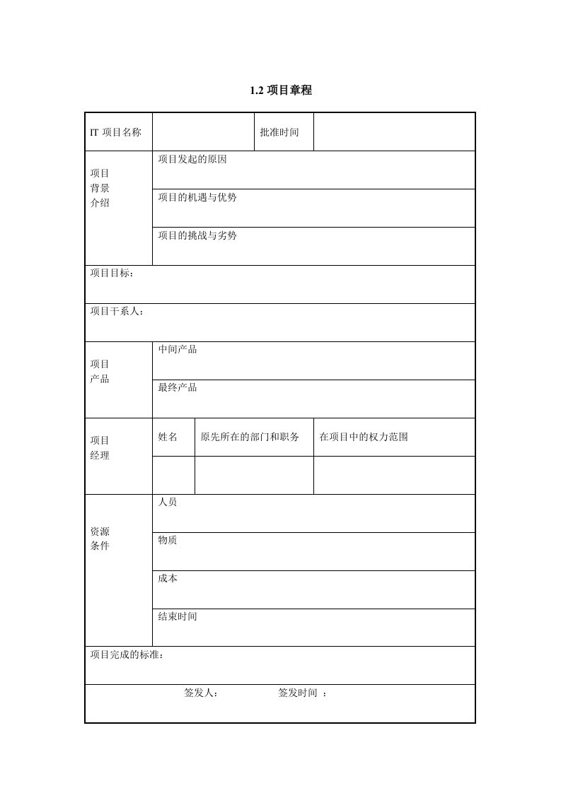 项目管理-IT项目管理12项目章程