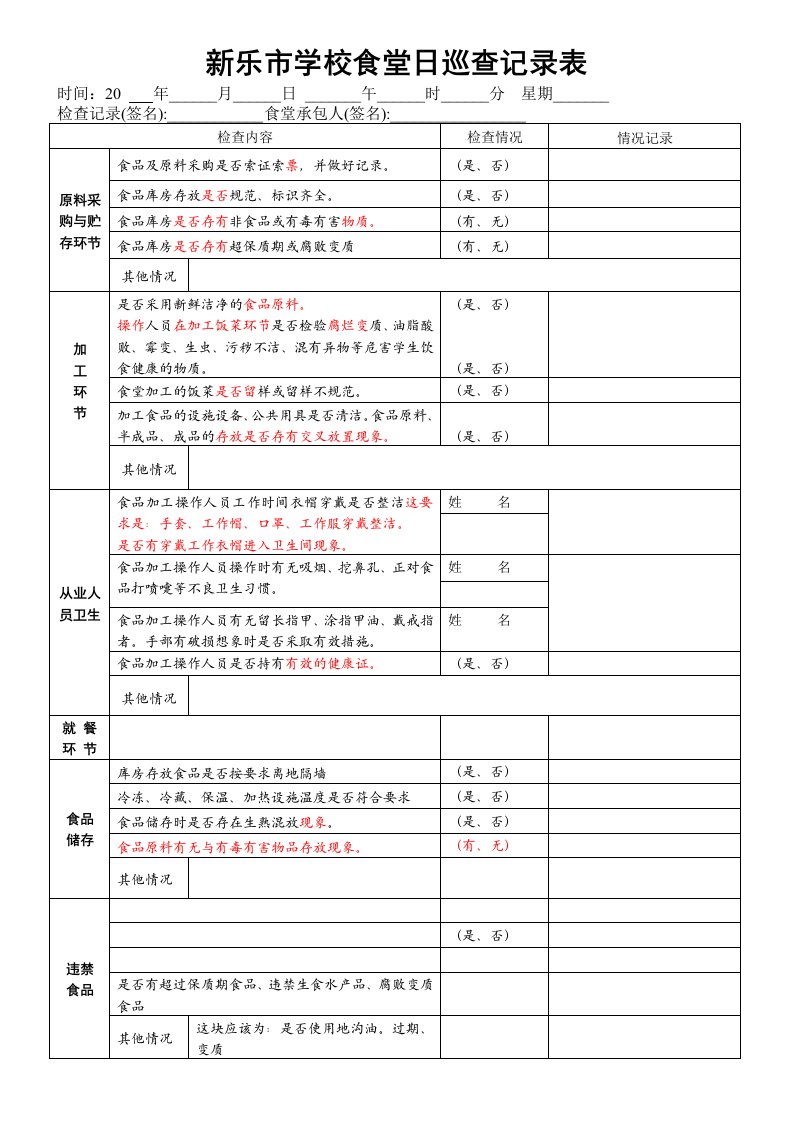 新乐市学校食堂日巡查记录表