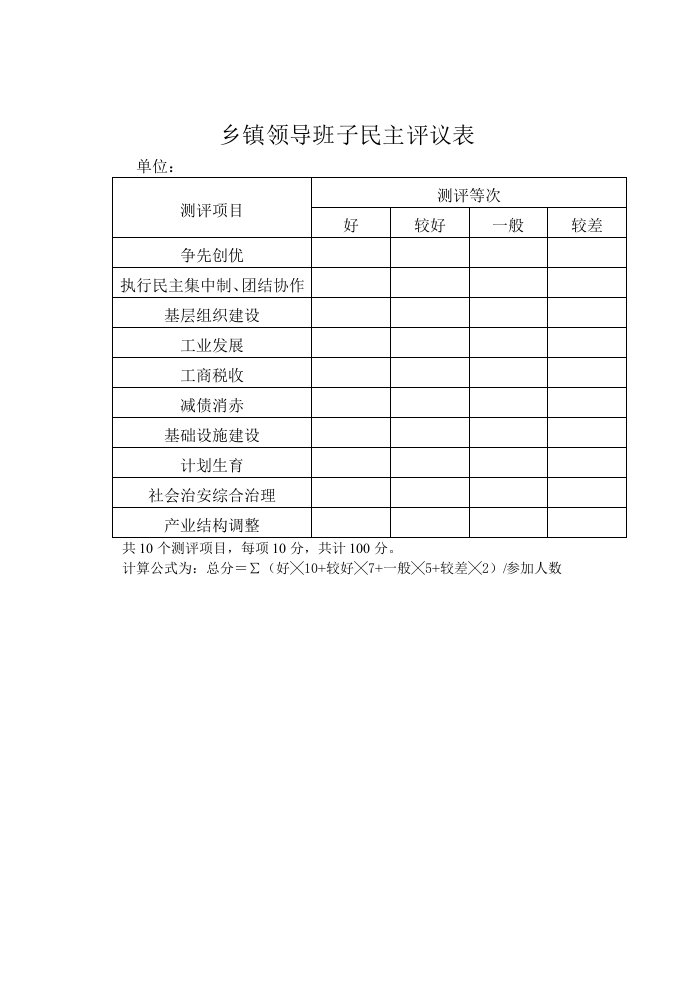 乡镇领导班子民主评议表