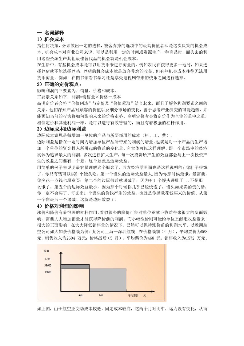 西方经济学-名词解释