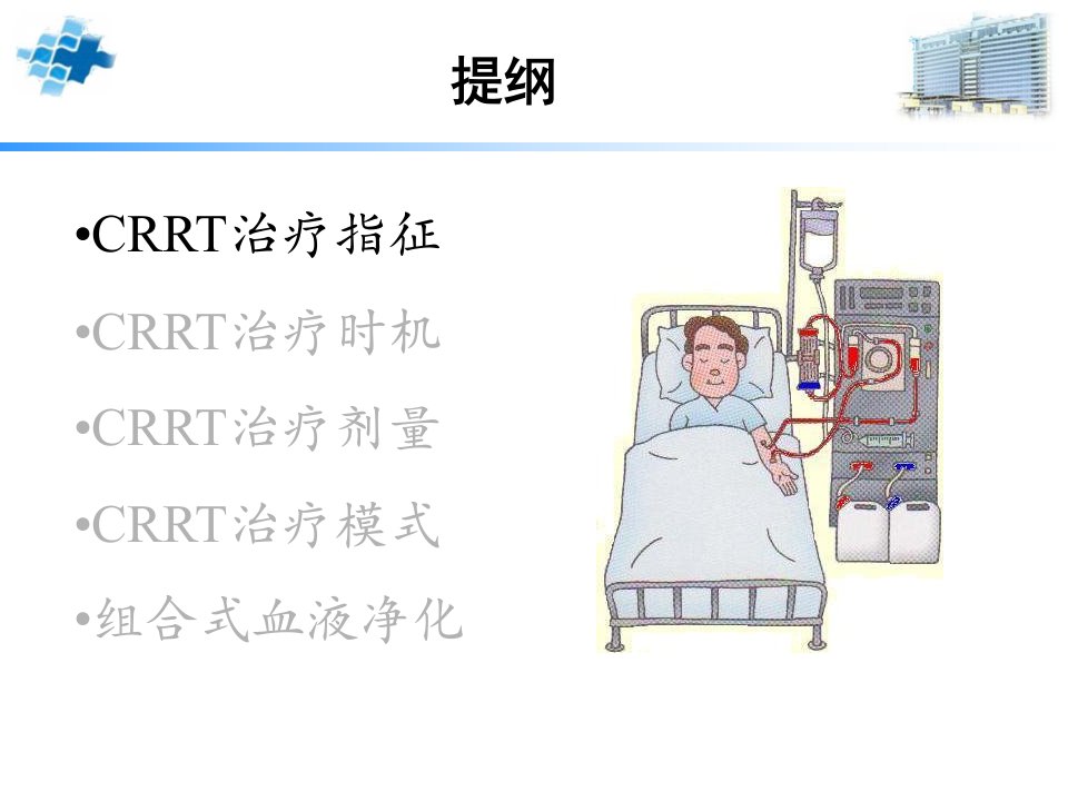 CRRT技术在重症患者中应用进展课件