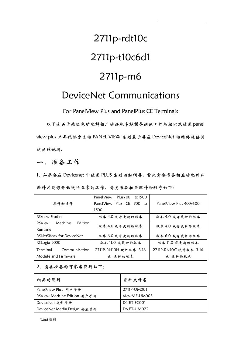 ab触摸屏德配置