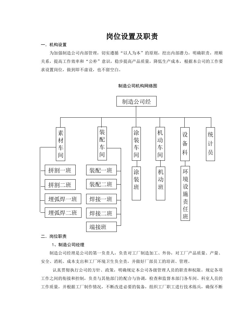 内部管理-钢结构企业内部制造公司全套管理制度