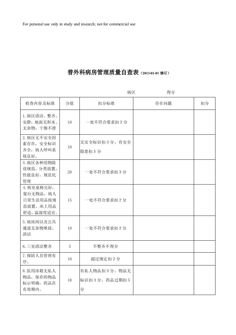 病房管理质量自查表