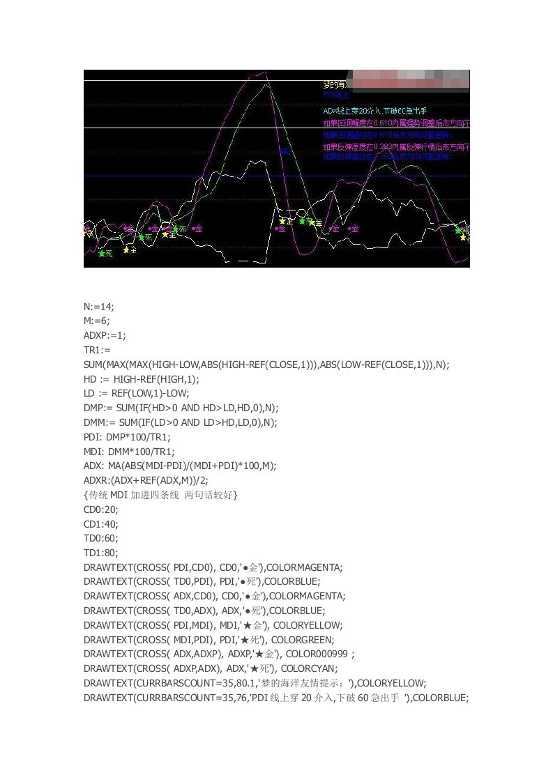 通达信指标公式源码