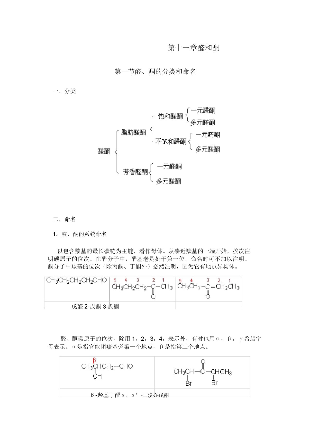 醛酮分类和命名