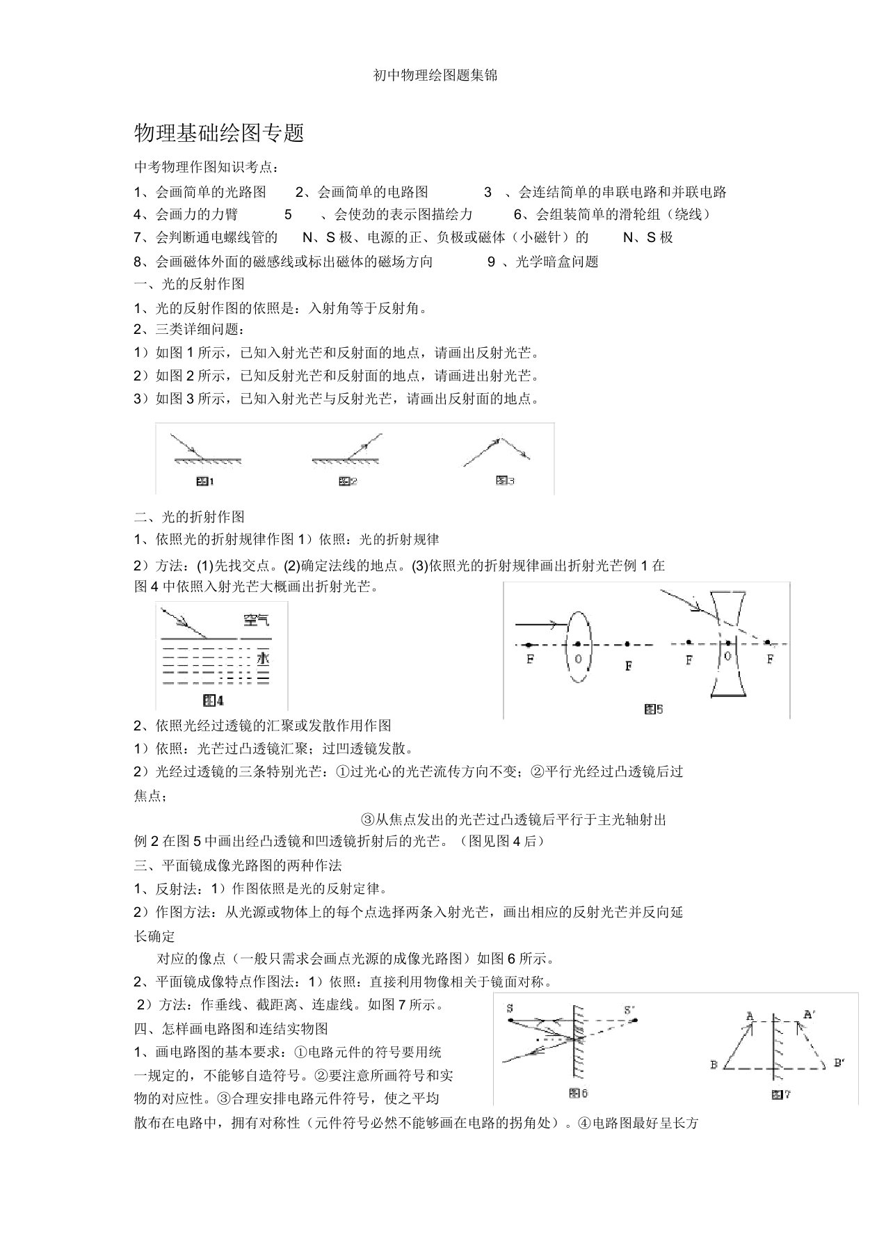 初中物理画图题集锦