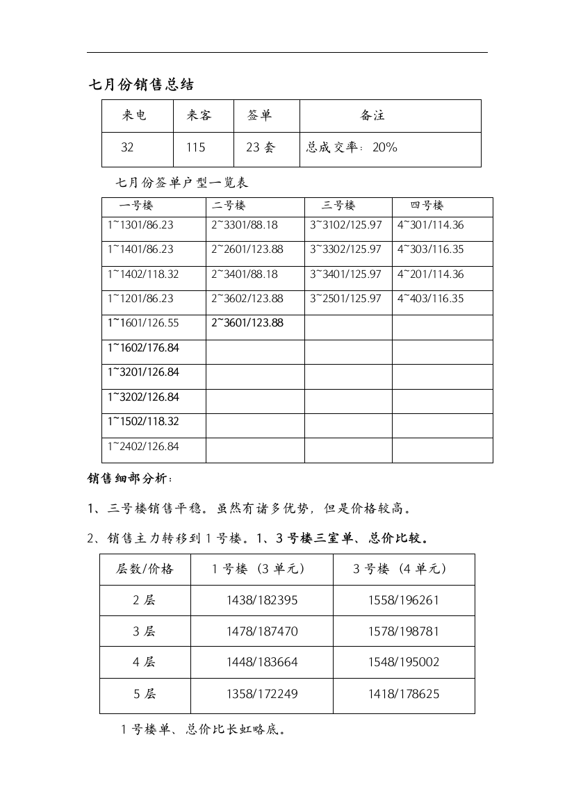 七月总结及八月安排