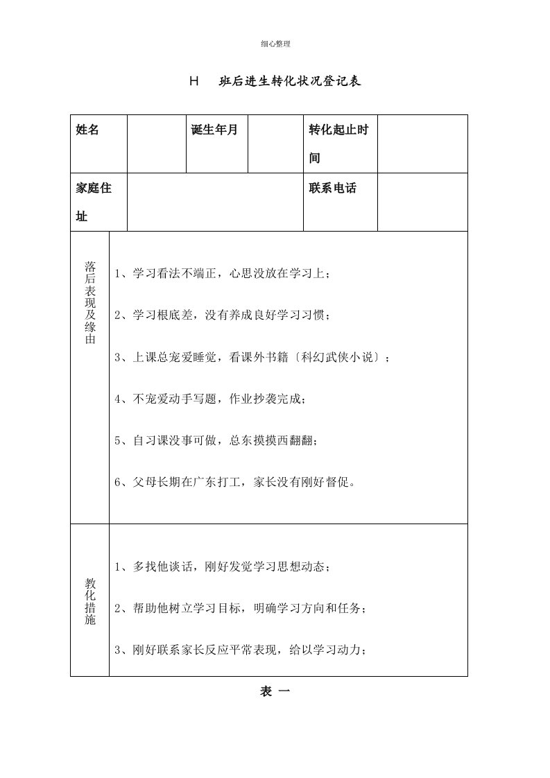 后进生转化情况登记表