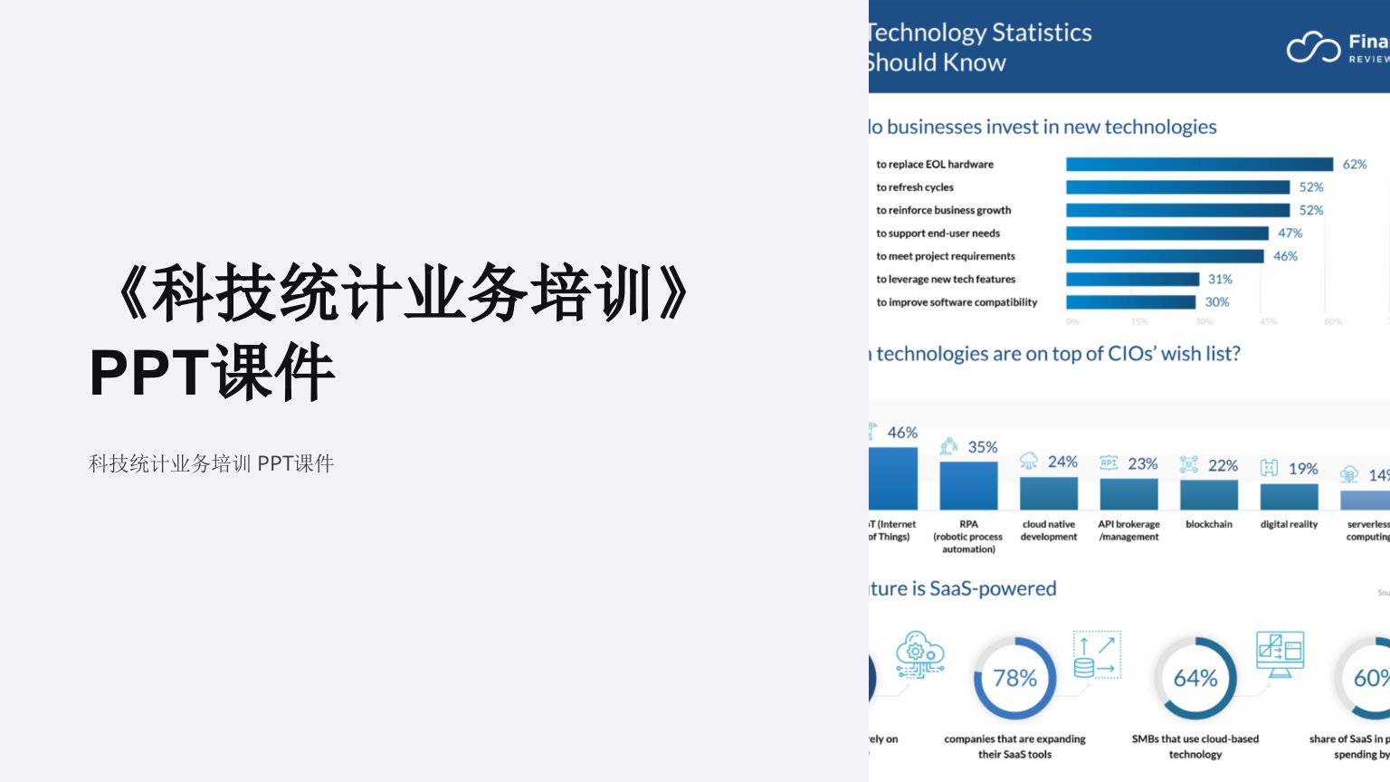 《科技统计业务培训》课件