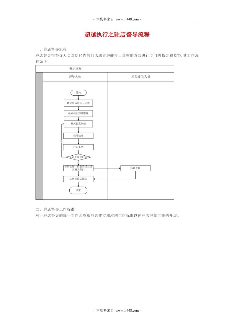 《超越执行之超市驻店督导工作流程》(doc)-超市连锁