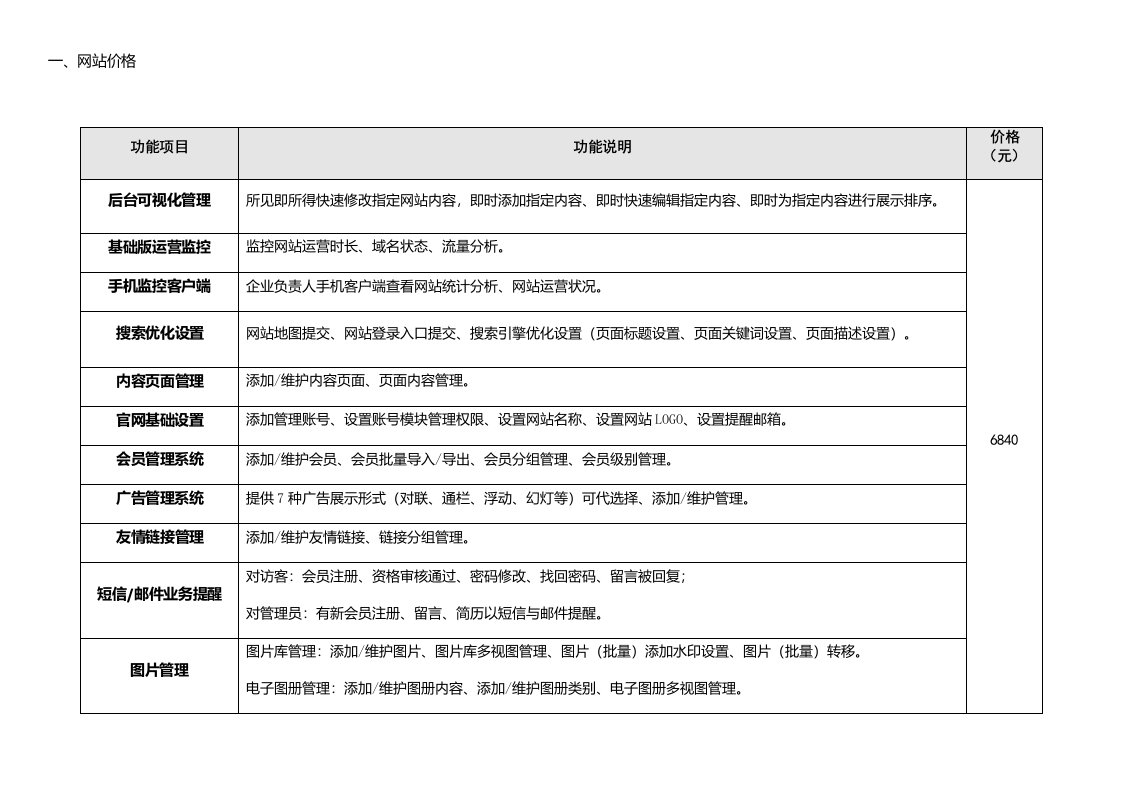 纺织网站建设方案