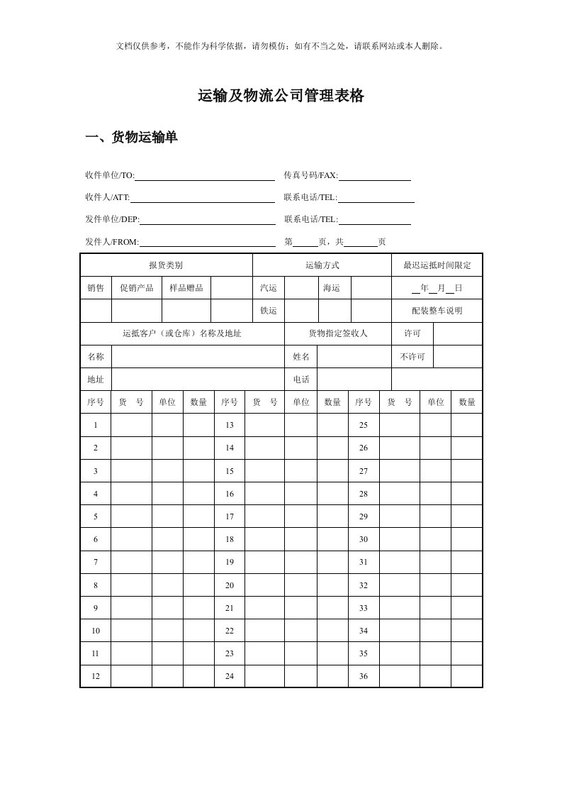 2020年运输及物流公司管理表格