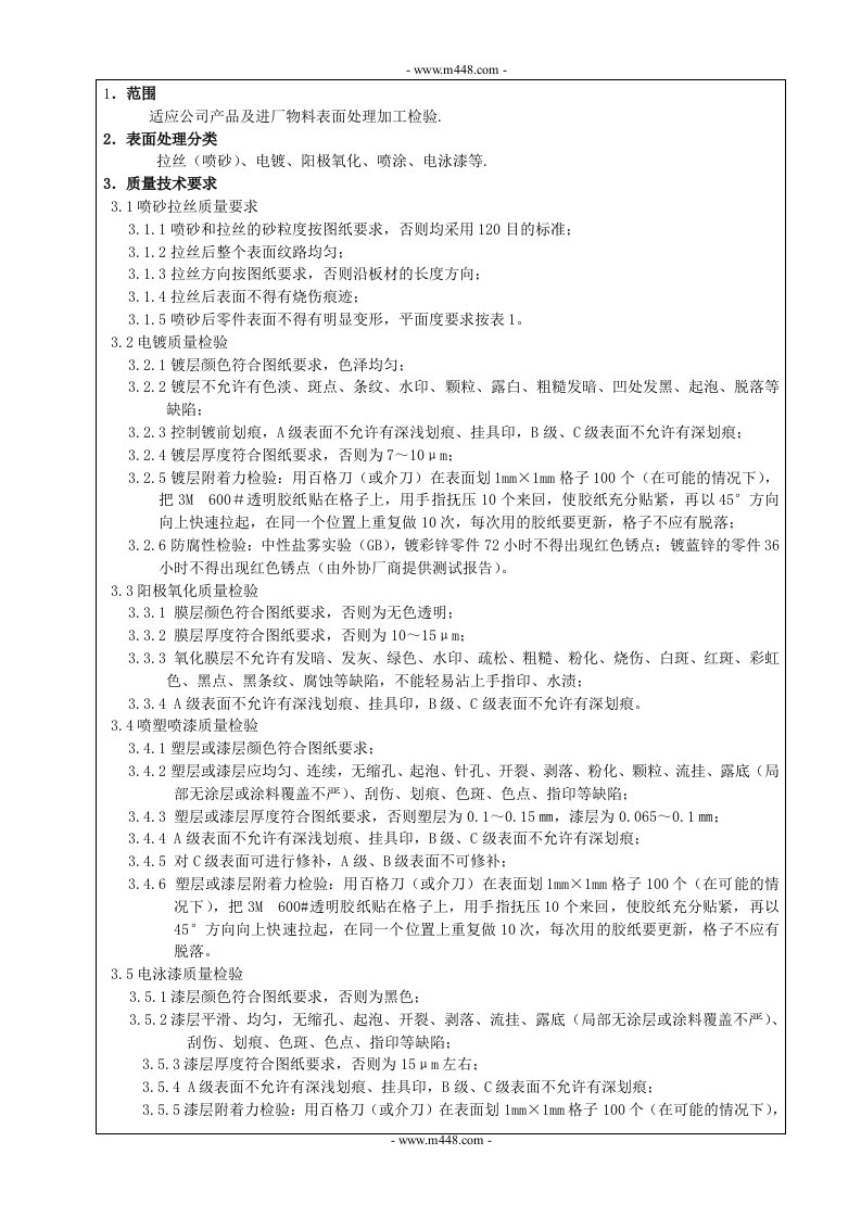 《某公司产品物料表面处理检验作业指导书》(doc)-作业指导