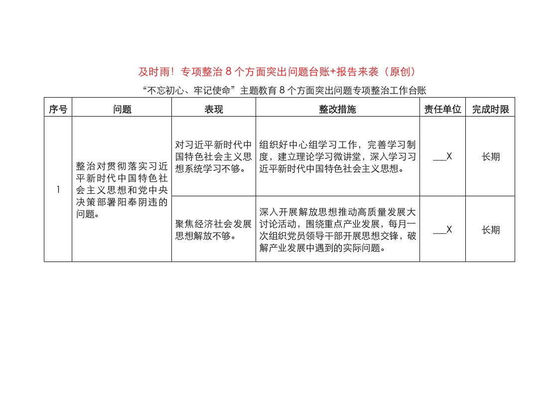 主题教育专项整治8个方面突出问题台账+报告