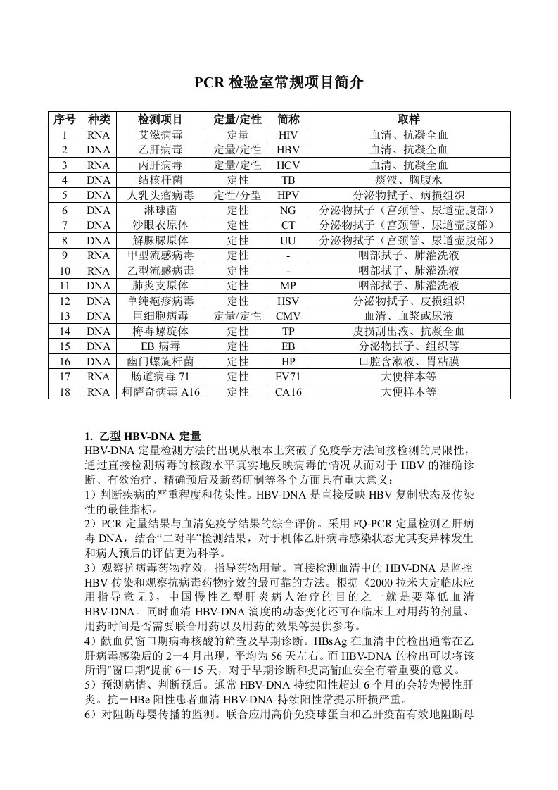 PCR项目及临床意义