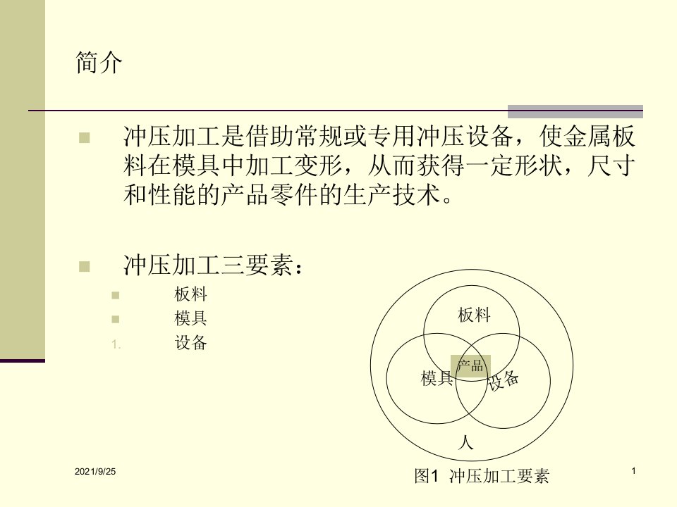 冲压工艺学之汽车模具