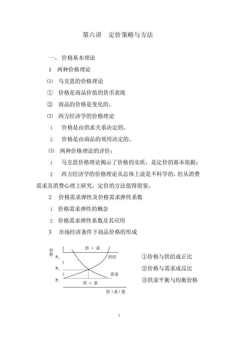 定价策略与方法