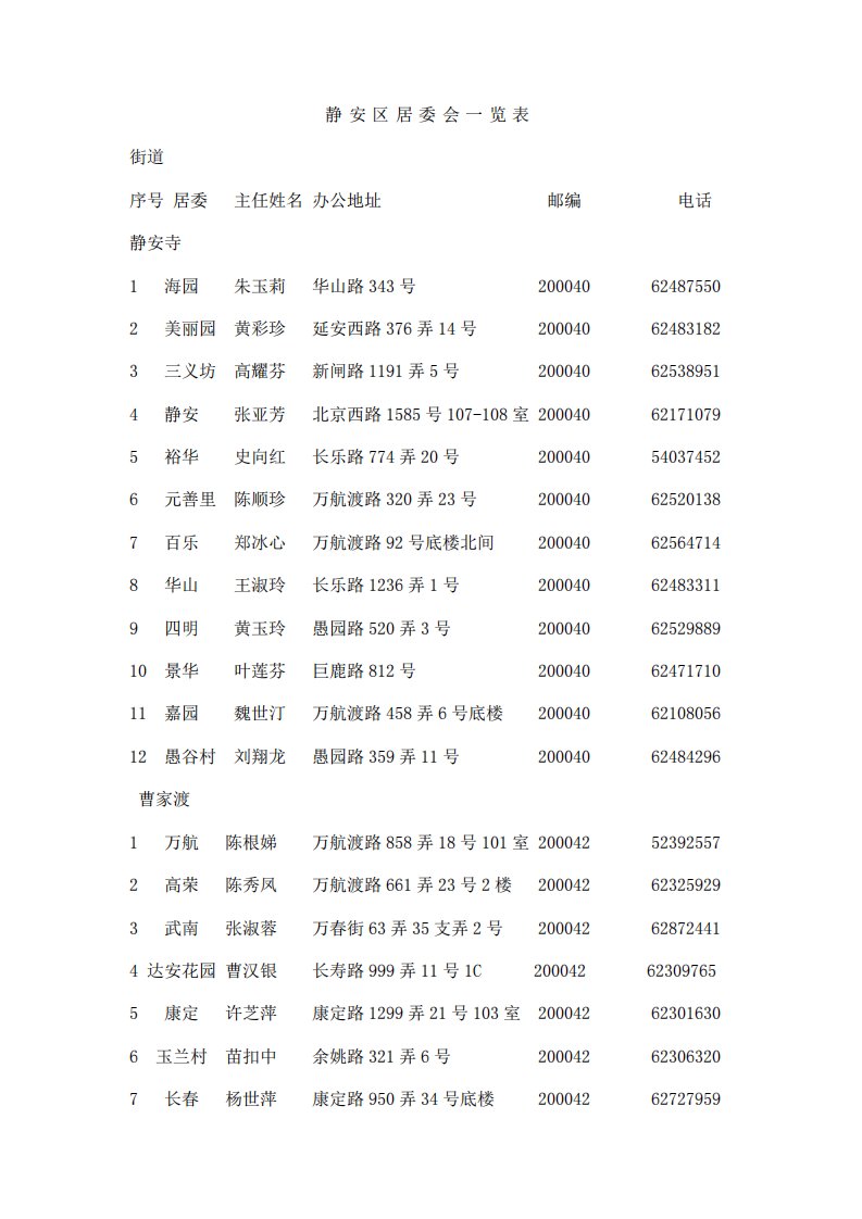 静安区居委会一览表