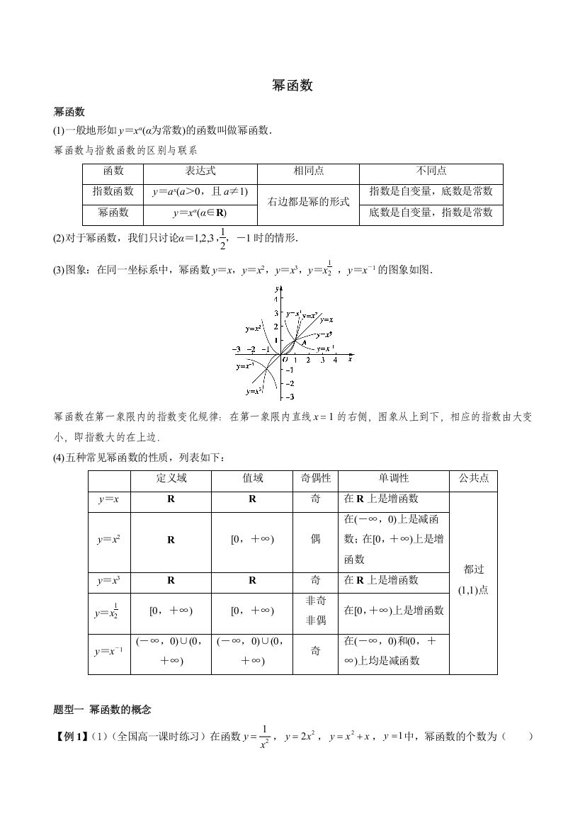 人教A版（2019）必修第一册第三章《函数的概念与性质》3-3幂函数常见题型