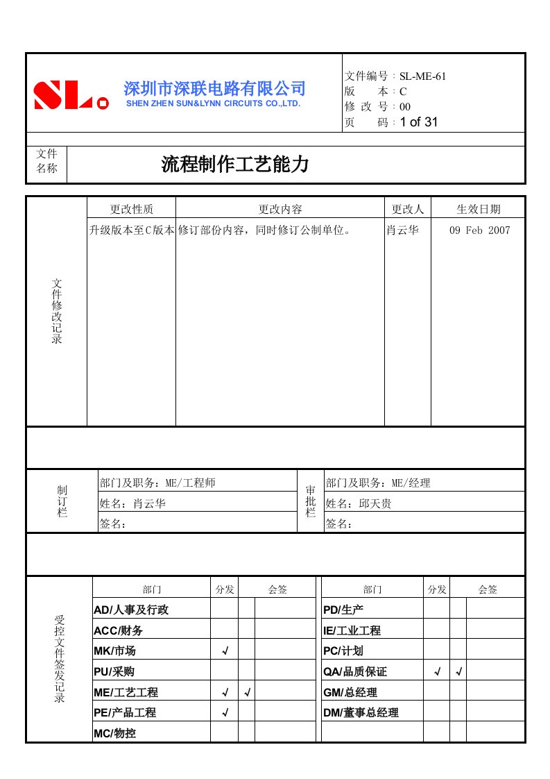 工艺制程能力