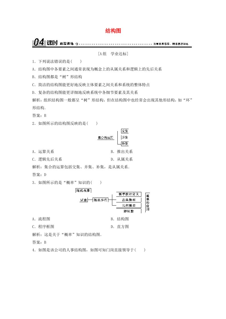 2020_2021学年高中数学第四章框图4.2结构图课时跟踪训练含解析新人教A版选修1_2