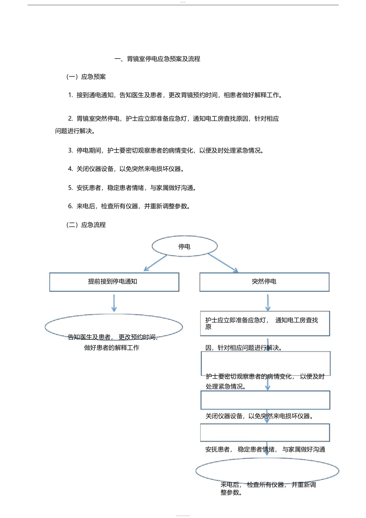 胃镜室应急预案与流程